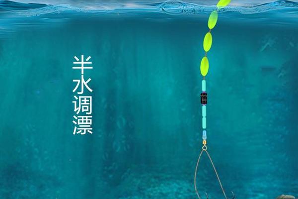 钓鱼如何调漂,可通过修剪铅皮调节重量