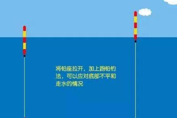 钓鱼时如何调漂,可逐渐减少铅皮的重量