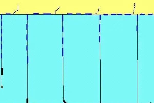 钓鱼时如何调漂,可逐渐减少铅皮的重量