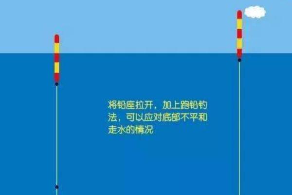 钓鲢鳙要不要调漂,垂钓时需要调漂