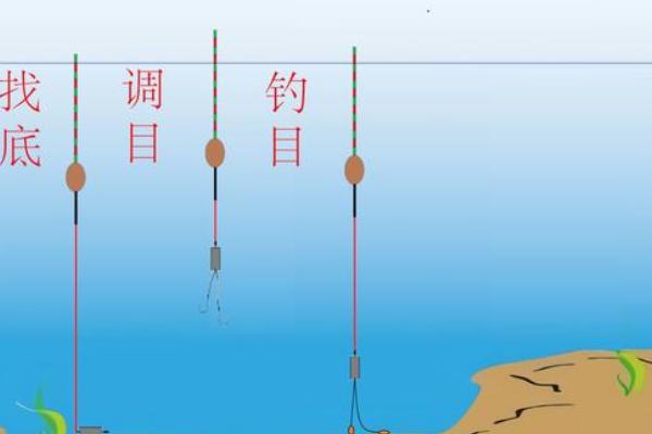 浮钓鲢鳙钩距多少合适，可以控制在4到10厘米之间