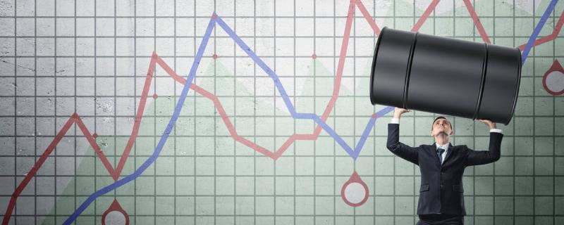 产量总指数计算公式